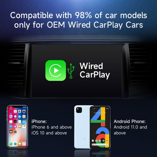 Carplay Car Wired